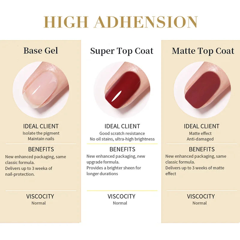 Long Lasting Nail Gel Polish Top Coat Reinforcement UV LED Nail Art Varnish