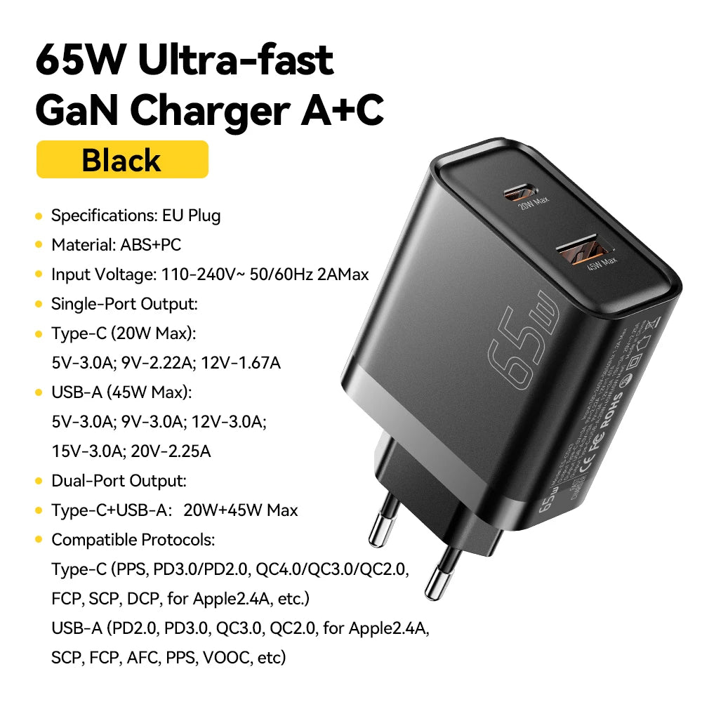 65W GaN Fast Charger USB-C Power Adapter for iPhone, Samsung, Xiaomi, MacBook