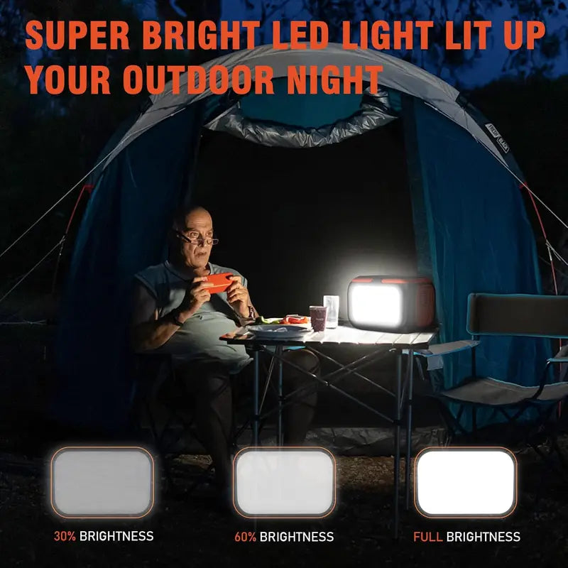 Portable Power Station 600W/300W/200W/120W Solar Generator with AC Outlets for Camping RV Home
