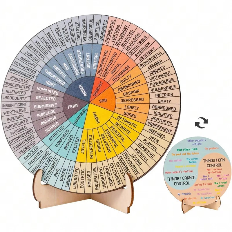 Feelings Wheel Therapy Desk Decor - Double-Sided Emotions Chart with Stand