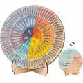 Feelings Wheel Therapy Desk Decor - Double-Sided Emotions Chart with Stand