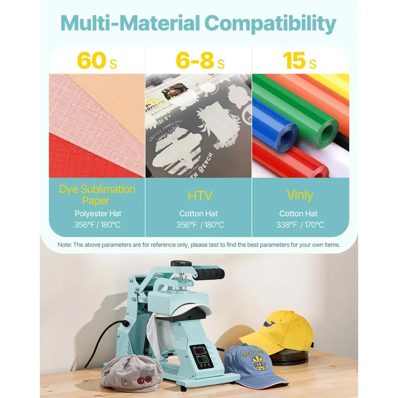 Hat Heat Press Machine with Interchangeable Platens for Custom Hat Printing