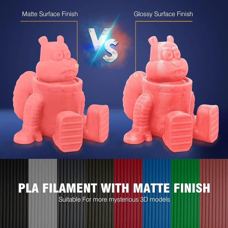 High-Quality 3D Printer Filament Set 1.75mm Matte PLA & PETG Multiple Colors
