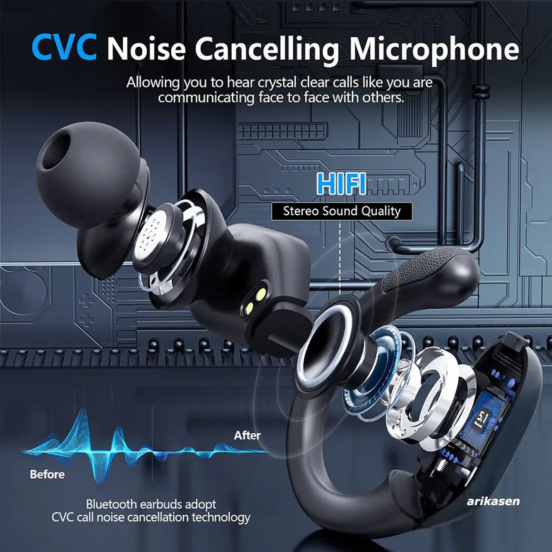 Wireless Sport Bluetooth Earbuds with Noise Cancelling Microphone 75H Playtime LED Display