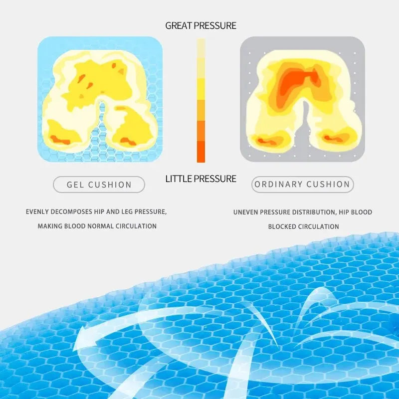 Breathable Gel Seat Cushion for Pressure Relief & Comfort - Office, Car, Home