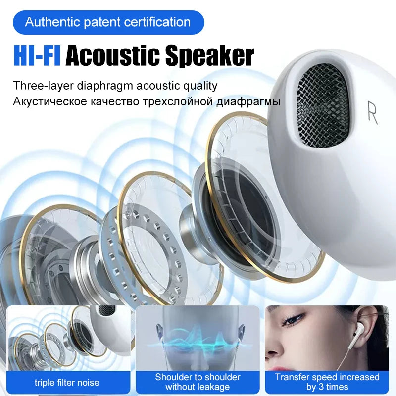In-Ear Wired Earphones for Apple Devices, Laptops & Tablets - Multiple Colors