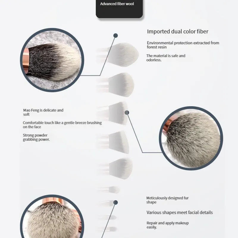 10pcs Makeup Brush Set Cosmetic Tools for Face & Eye Makeup - Beauty Kit