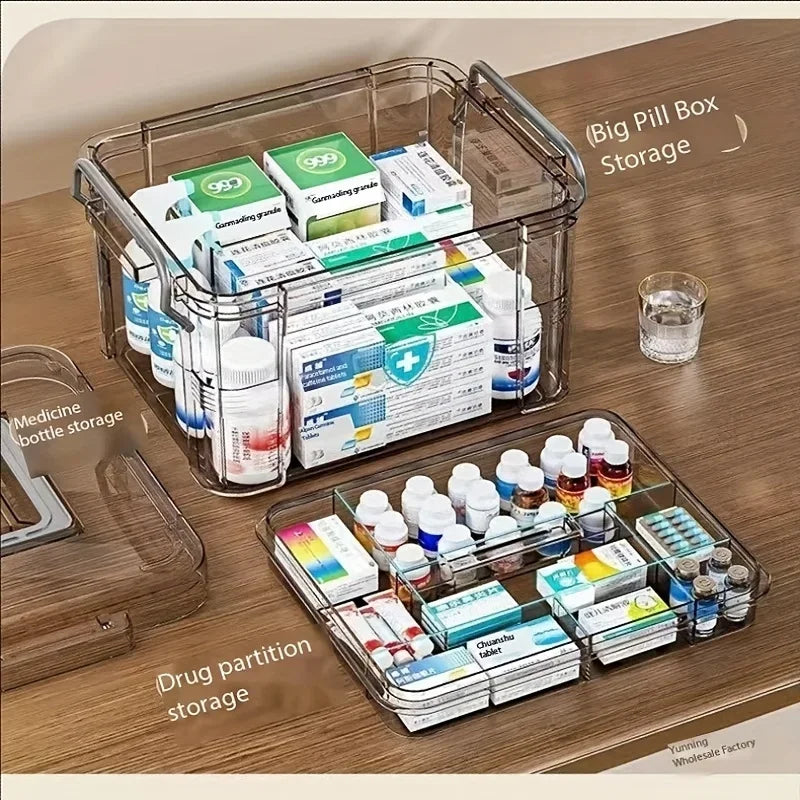 Plastic Storage Box with Handle - Transparent Emergency First Aid & Tool Kit