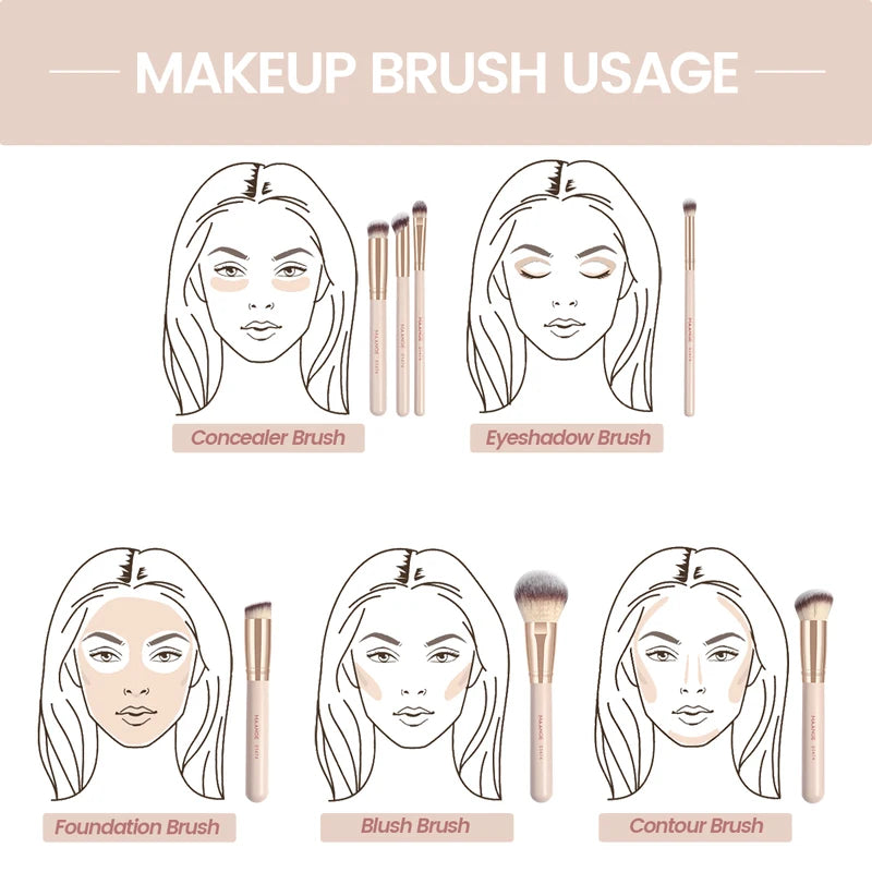 7-Piece Makeup Brush Set for Foundation Blush Powder & Concealer - Soft Synthetic Bristles