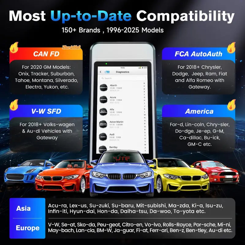 Automotive Diagnostic Scanner with CAN FD Support - Full System OBD2 Code Reader for Cars
