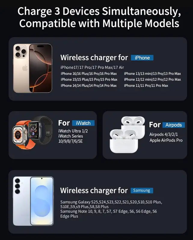 Foldable 3-in-1 Magnetic Wireless Charging Station for iPhone, AirPods & Smartwatch