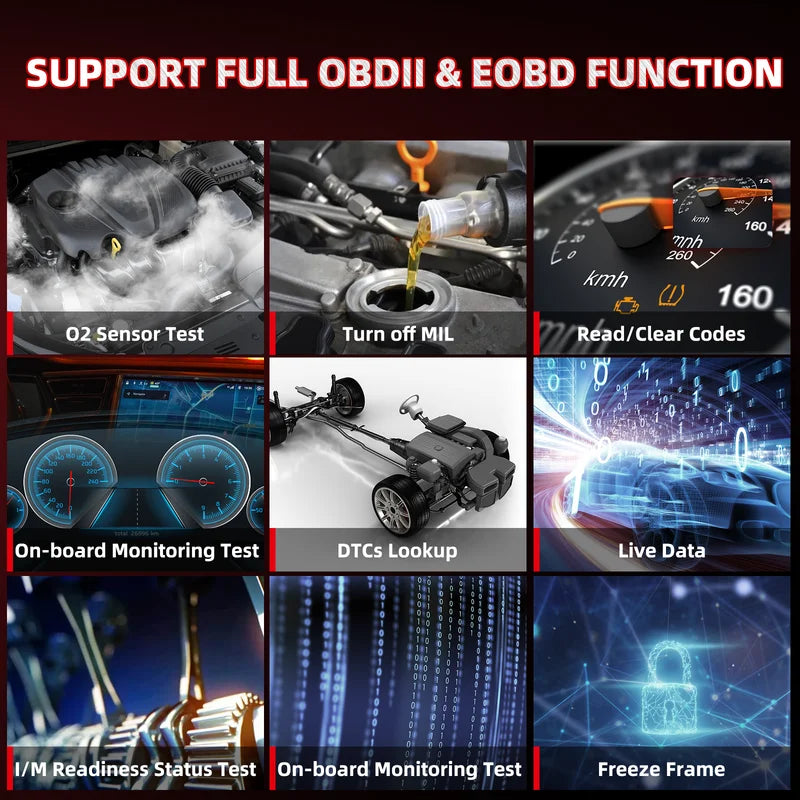 OBD2 Scanner Full System Diagnostic Tool for Cars - Professional Auto Code Reader