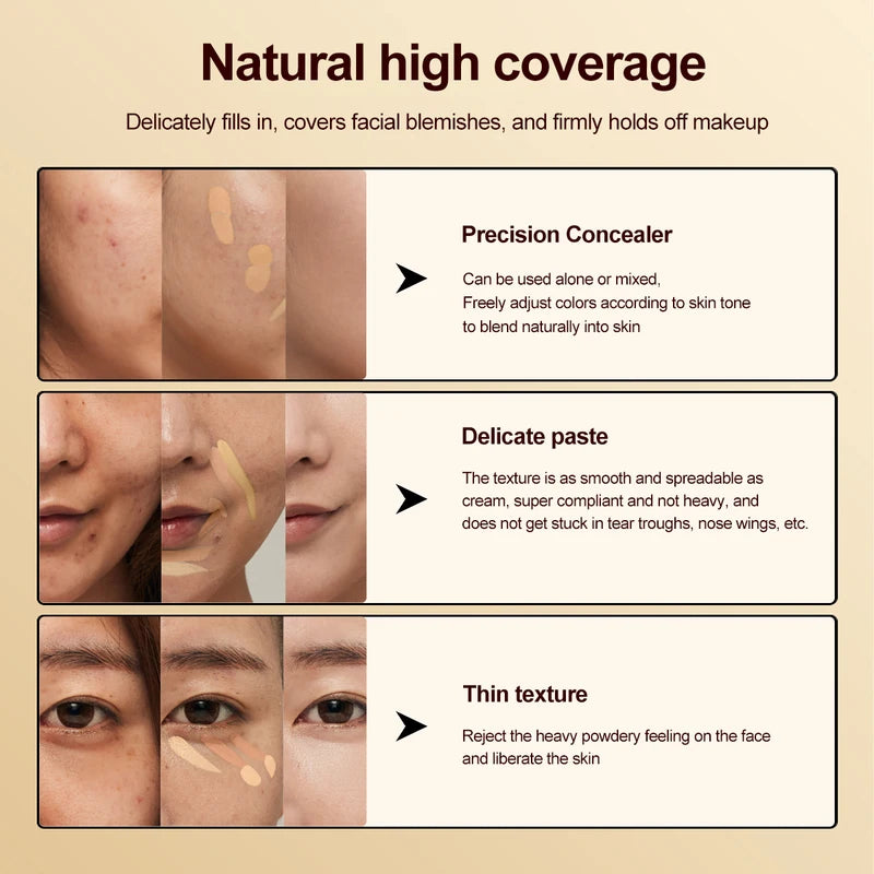 15-Color Face Concealer Palette Camouflage Cream Contour Makeup Kit for Flawless Skin