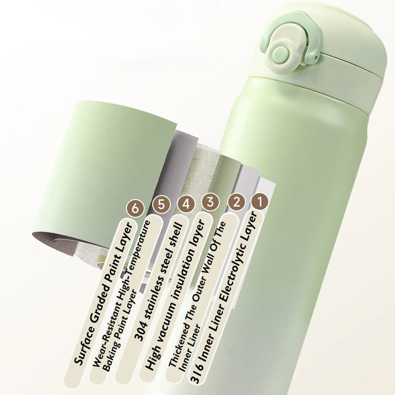 500ml Stainless Steel Vacuum Water Bottle with Leak-Proof Lid and Carry Handle