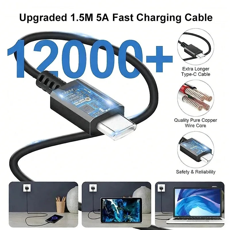 Fast USB-C Charger 45W Power Adapter for Samsung Galaxy Phones and Tablets