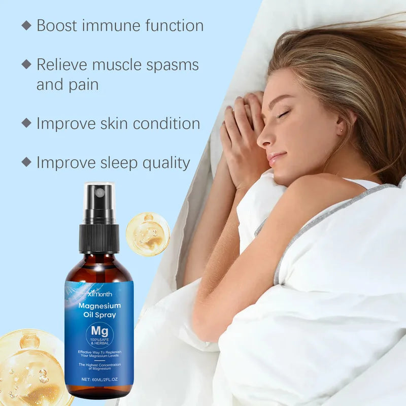 Magnesium Oil Spray for Muscle Relaxation Sleep Anxiety Skin Care 60-180ml