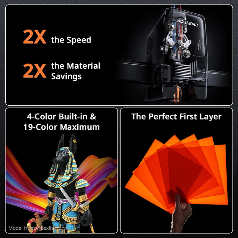 High-Speed 3D Printer with 4-Color Printing and Auto Leveling - Max 600mm/s
