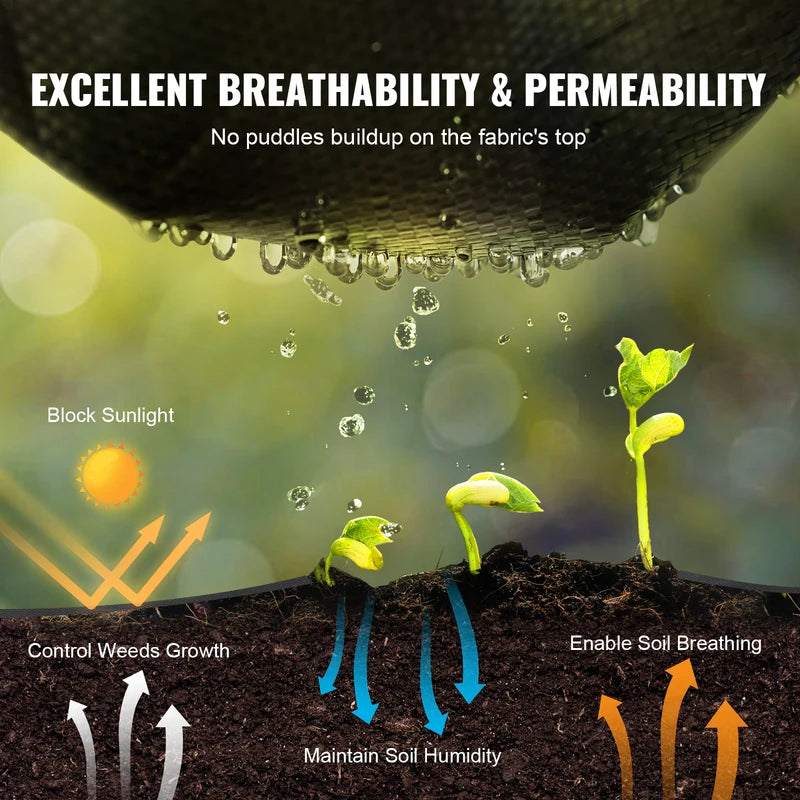 Heavy Duty Landscape Fabric 3x50 ft Weed Barrier Geotextile for Garden & Landscaping