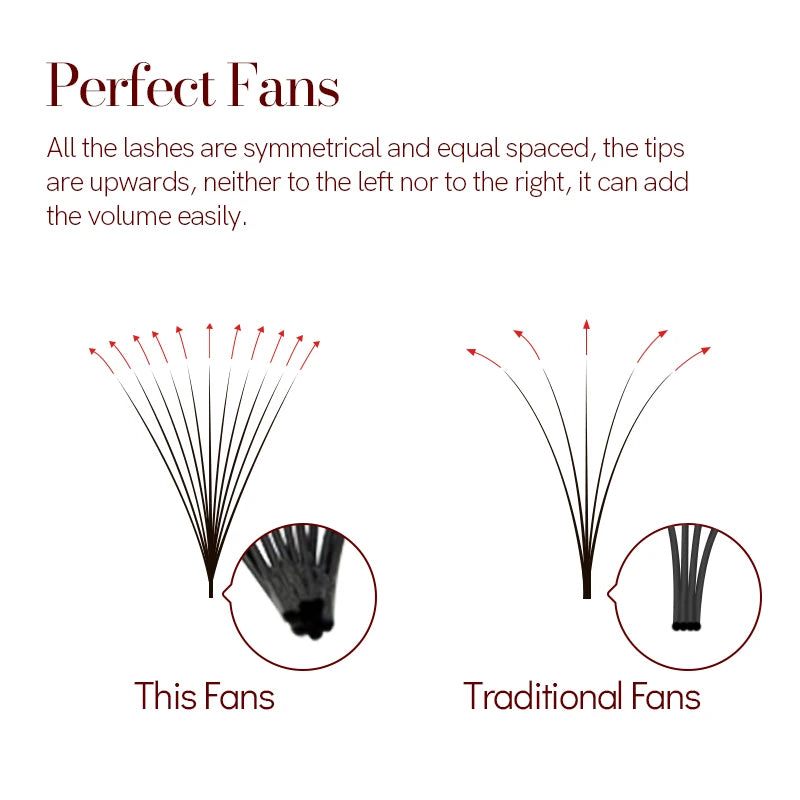 Premade Eyelash Fans 12 Rows Pointed Base for Lash Extensions - Professional Use