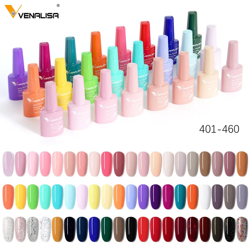 7.5ml Nail Gel Polish UV LED Soak-Off Semi-Permanent Glossy Top Coat