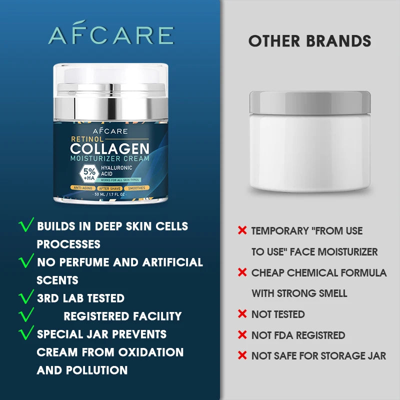 8% Collagen Face Cream with Hyaluronic Acid & Retinol - Anti-Aging Moisturizer for All Skin Types
