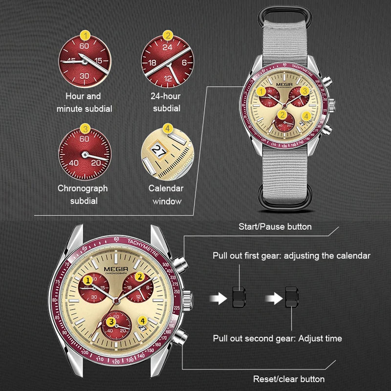 Men's Sport Automatic Chronograph Waterproof Watch with Canvas Strap