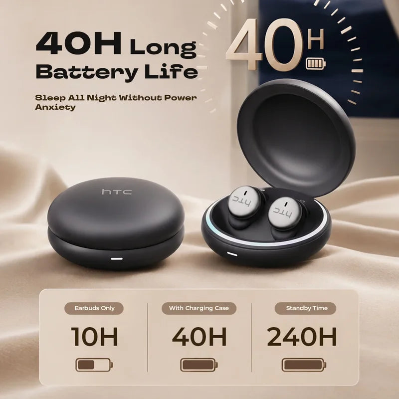 Wireless Bluetooth Earbuds with Mic Noise Reduction In-Ear Headphones