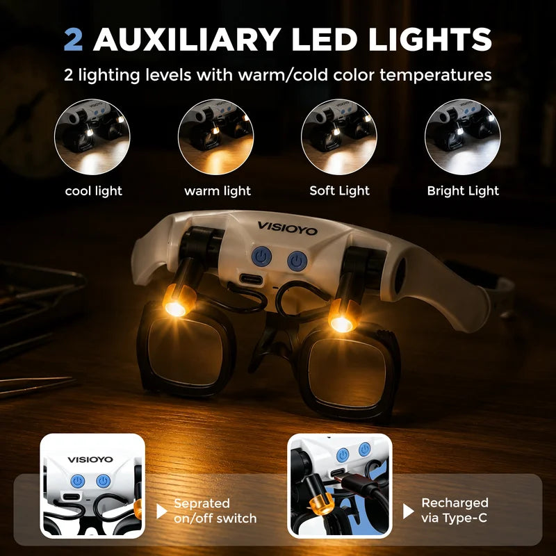 LED Magnifying Glass Set with Interchangeable Lenses for Watch Repair Jewelry & Electronics