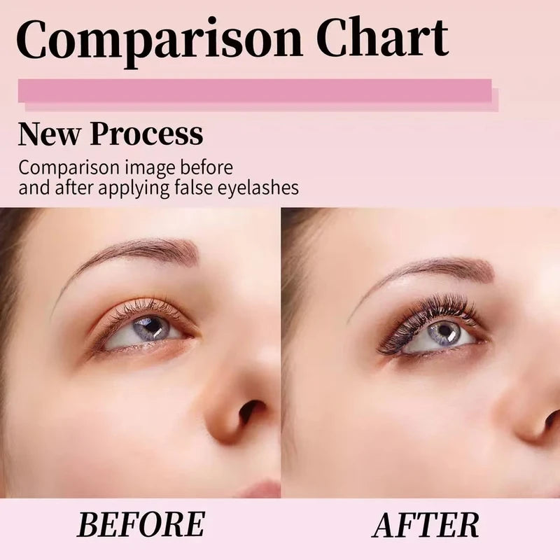 DIY Eyelash Extension Kit with Clusters, Bond & Seal - 200 pcs for Lash DIY
