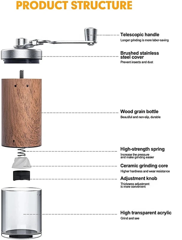 Portable Wood Grain Stainless Steel Hand Coffee Grinder with Adjustable Coarseness