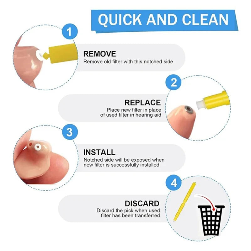 Hearing Aid Wax Guards Replacement Filters 1.5mm Pack for Earwax Protection