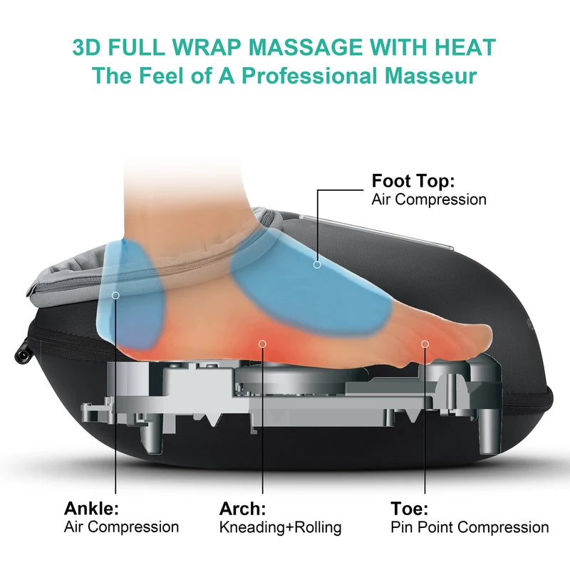 Shiatsu Foot Massager Machine with Heat & Roller