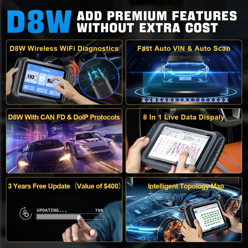 Bluetooth Vehicle Diagnostic Scanner with ECU Coding & Topology Map