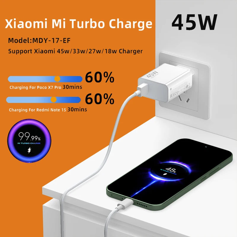 Fast Charging USB C Power Adapter & Cable Set for Xiaomi, Samsung, OnePlus & More