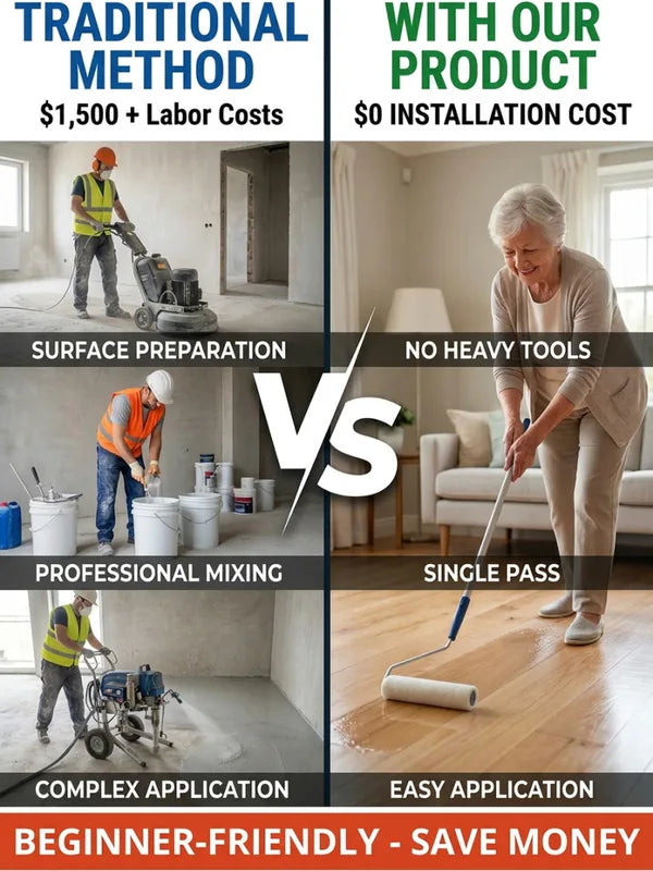 Self-Leveling Water-Based Epoxy Floor Paint for Indoor Outdoor Use - Anti-Slip & Imitation Marble Finish