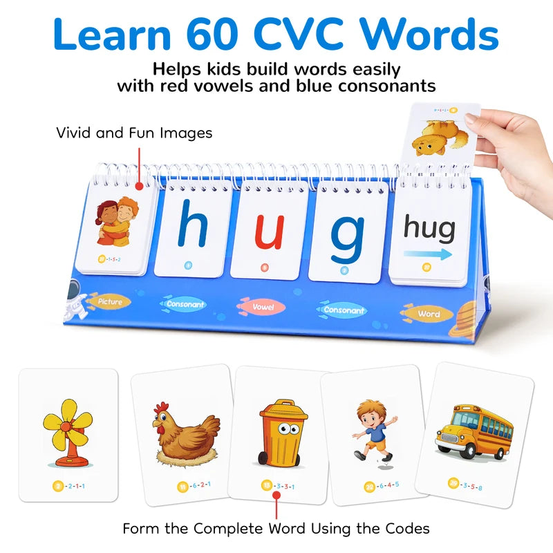 CVC Word Game with Flash Cards & Rhyming Flip Book - Educational Reading Toy for Ages 3-6