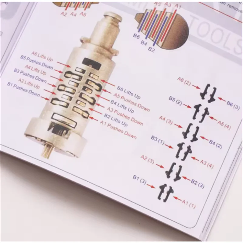 Lishi 2-in-1 Automotive Lock and Key Tool Manual Guide
