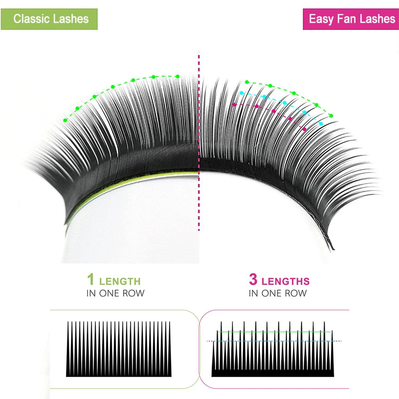 Mega Volume Eyelash Extensions - Natural Look, Easy Fan Application