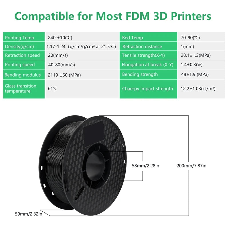 PETG 3D Printer Filament 1.75mm 1KG High Toughness & Glossy Finish