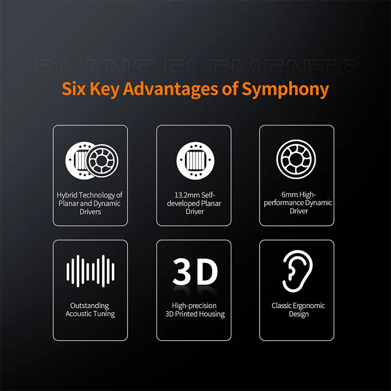 KZ Symphony Hybrid Earphones with Planar Driver and 6mm Dynamic Driver for HiFi DJ Gaming