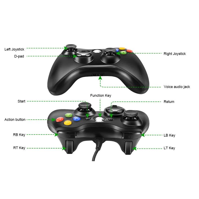 Wired Game Controller for PC Supports Steam Win7/8/10/11 & 360 Slim - Built-in Motor