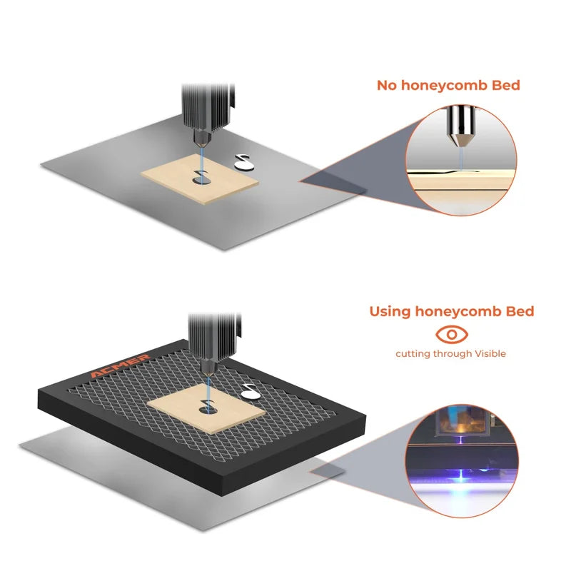 Laser Honeycomb Working Table 260x215x22mm for S1 Mini Laser Engraving Machine