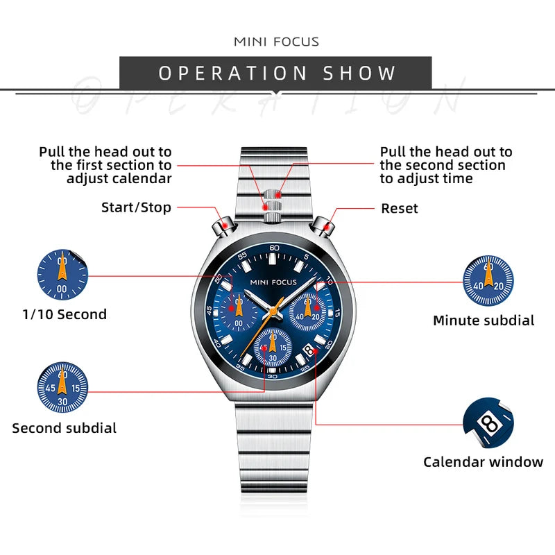 Mini Focus Women's Steel Waterproof Analog Watch with Creative Design