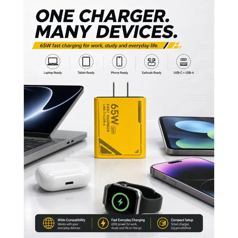 65W GAN Multi-Port Travel Charger Kit with UK EU US Plugs & 1M Braided USB-C Cable
