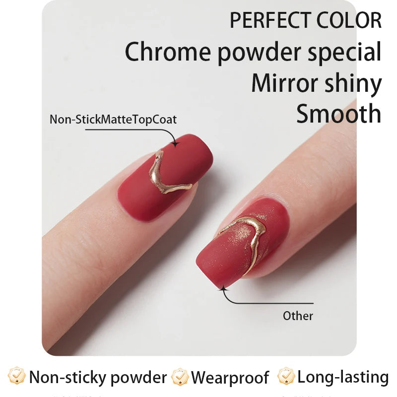Non-Stick Matte Gel Top Coat for Nail Polish - Long Lasting & Powder-Resist