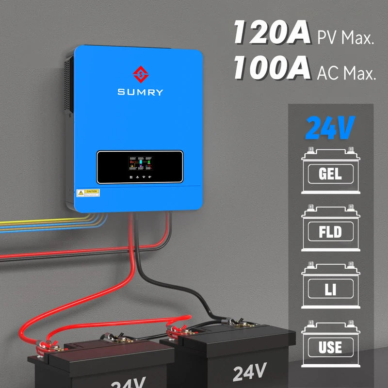 3600W Hybrid Solar Inverter 120V 120A MPPT Dual Output for Off-Grid & Grid-Tie