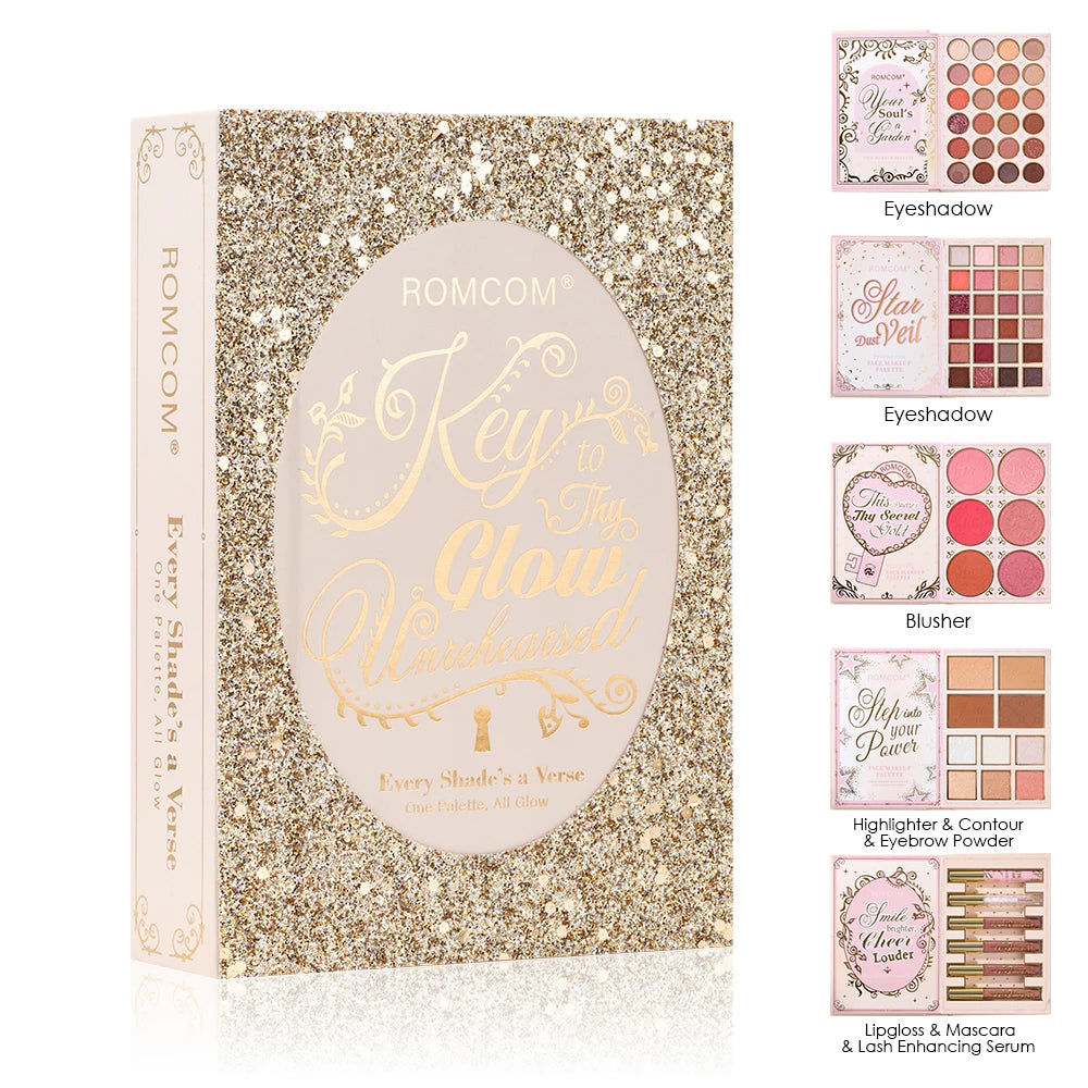 5‑Page Full Face Makeup Kit with Eyeshadow, Blush, Contour, Lip Gloss & Mascara