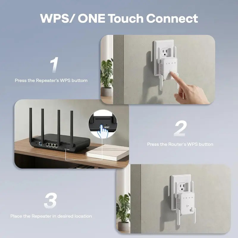 WiFi Signal Booster Extender 300Mbps Wall-Penetrating Repeater with Ethernet Port