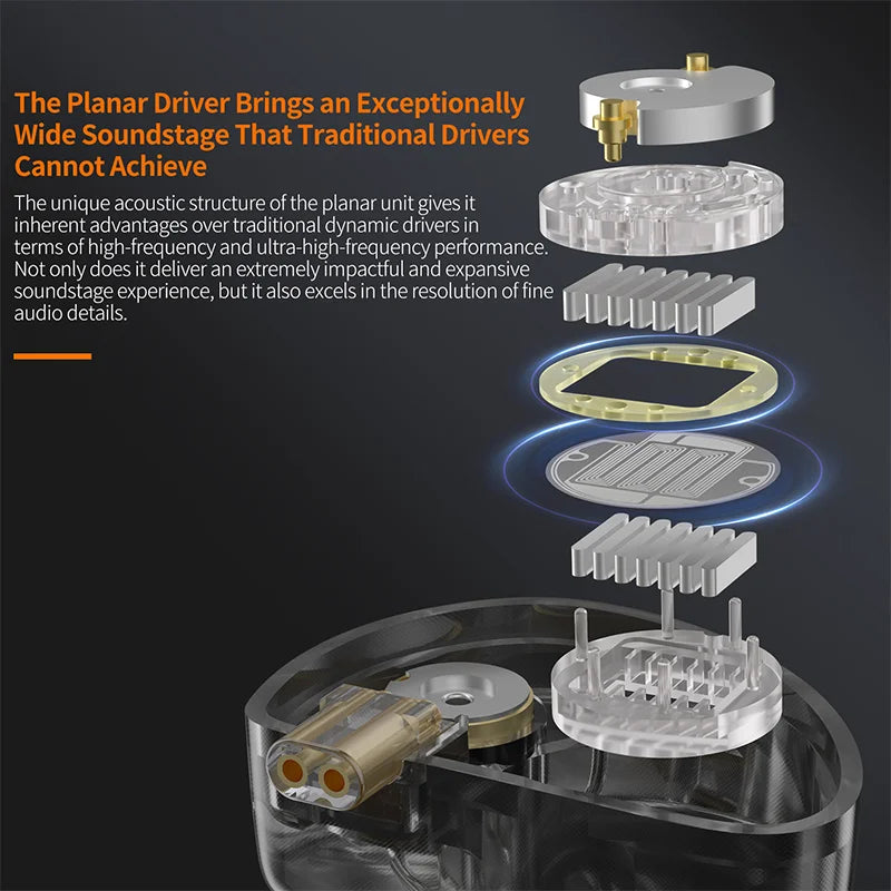 KZ Symphony Hybrid Earphones with Planar Driver and 6mm Dynamic Driver for HiFi DJ Gaming