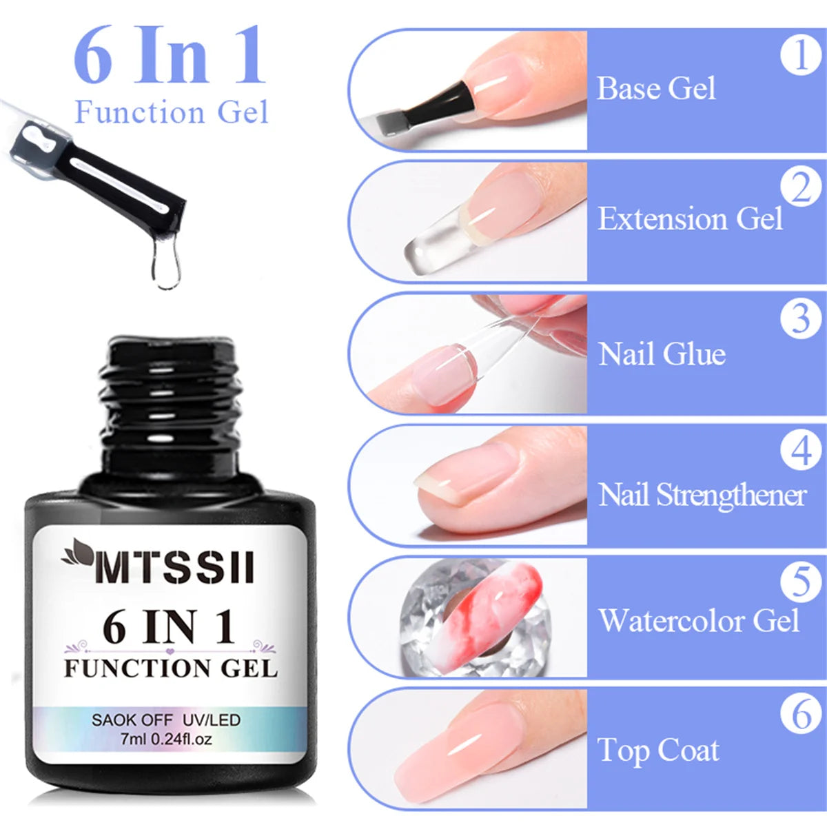 6-in-1 Nail Gel Kit for Acrylic & Extensions, Base & Top Coat, UV Cure
